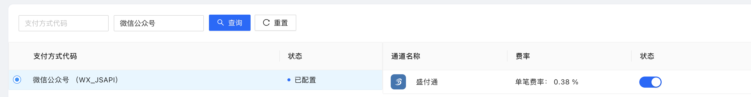 null
