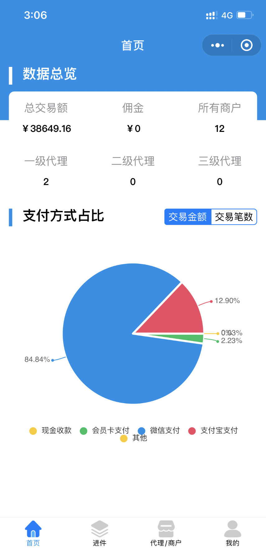 展业助手 展业助手